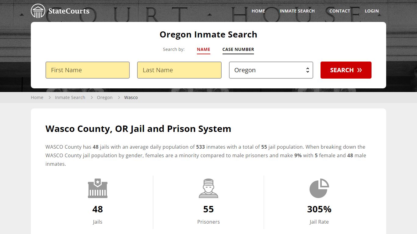 Wasco County, OR Inmate Search - StateCourts
